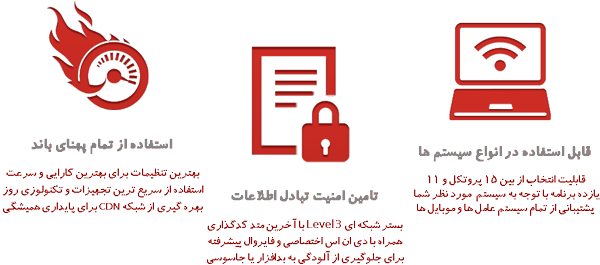 دانلود کریو دانلود سیسکو دانلود راهنمای سیسکو دانلود موی پی ان موبایل انلود آنتی فیلتر